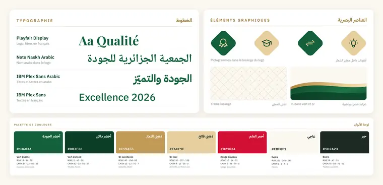 Typefaces, graphic elements and colour palette from the brand board