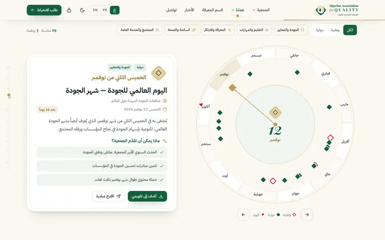 عجلة السنة: المؤشر على اليوم العالمي للجودة (الخميس الثاني من نوفمبر)، مع العدّاد والمبادرات المقترحة وزر «أضف إلى تقويمي»