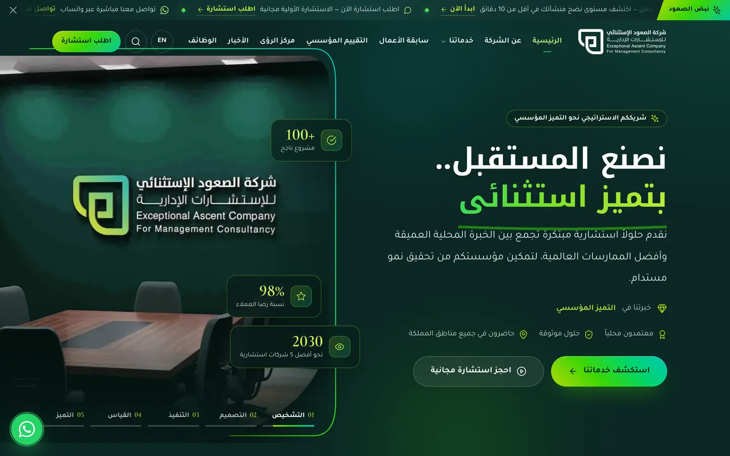 شركة الصعود الاستثنائي للاستشارات الإدارية