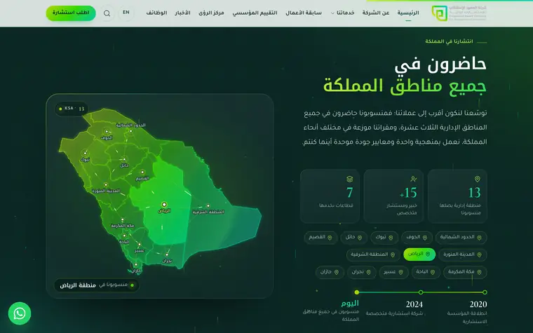 La section « Présents dans toutes les régions du Royaume » : les 13 régions illuminées, Riyad sous le projecteur, avec chiffres clés, boutons des régions et jalons du cabinet.