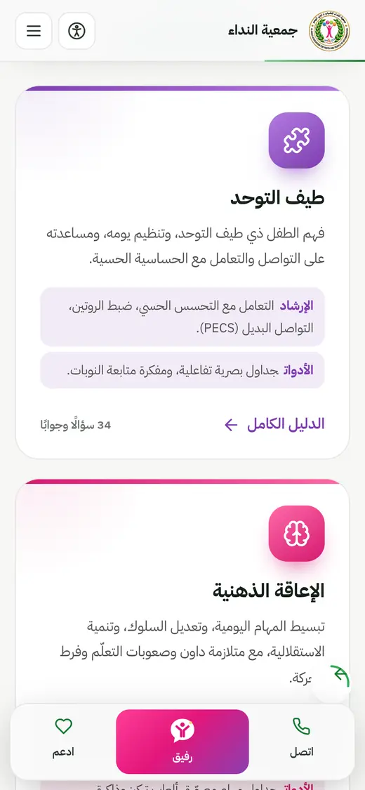 دليل الأولياء: صفحة لكل فئة