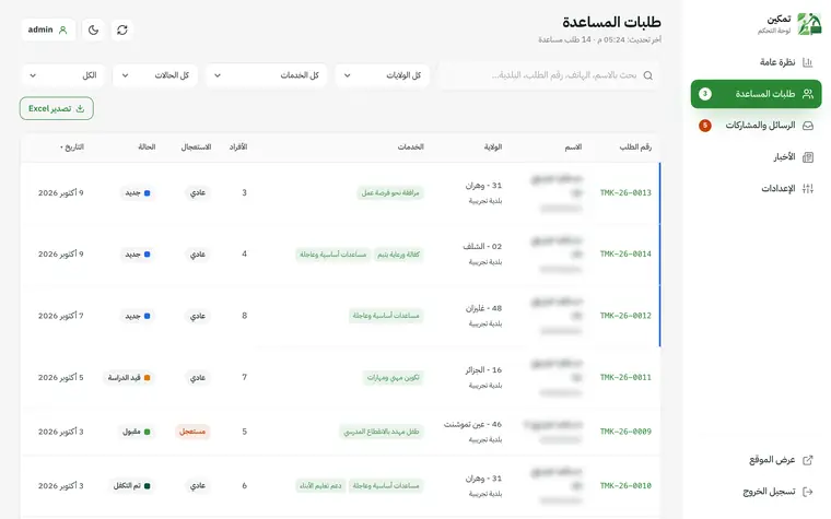 Liste des demandes avec filtres et statut de chaque dossier (démo)
